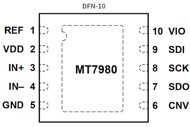 7980dfn10.png