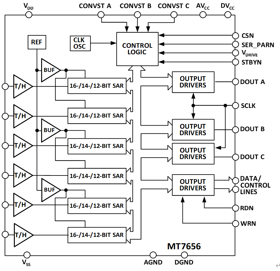 MT7656-1.png